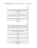 RANK AND PRECODING INDICATION FOR MIMO OPERATION diagram and image