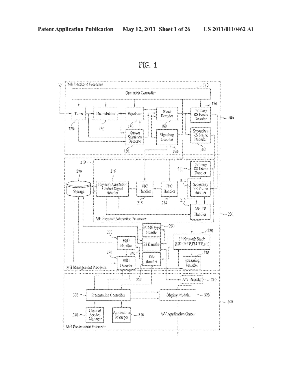 DIGITAL BROADCASTING SYSTEM AND METHOD OF PROCESSING DATA IN DIGITAL BROADCASTING SYSTEM - diagram, schematic, and image 02