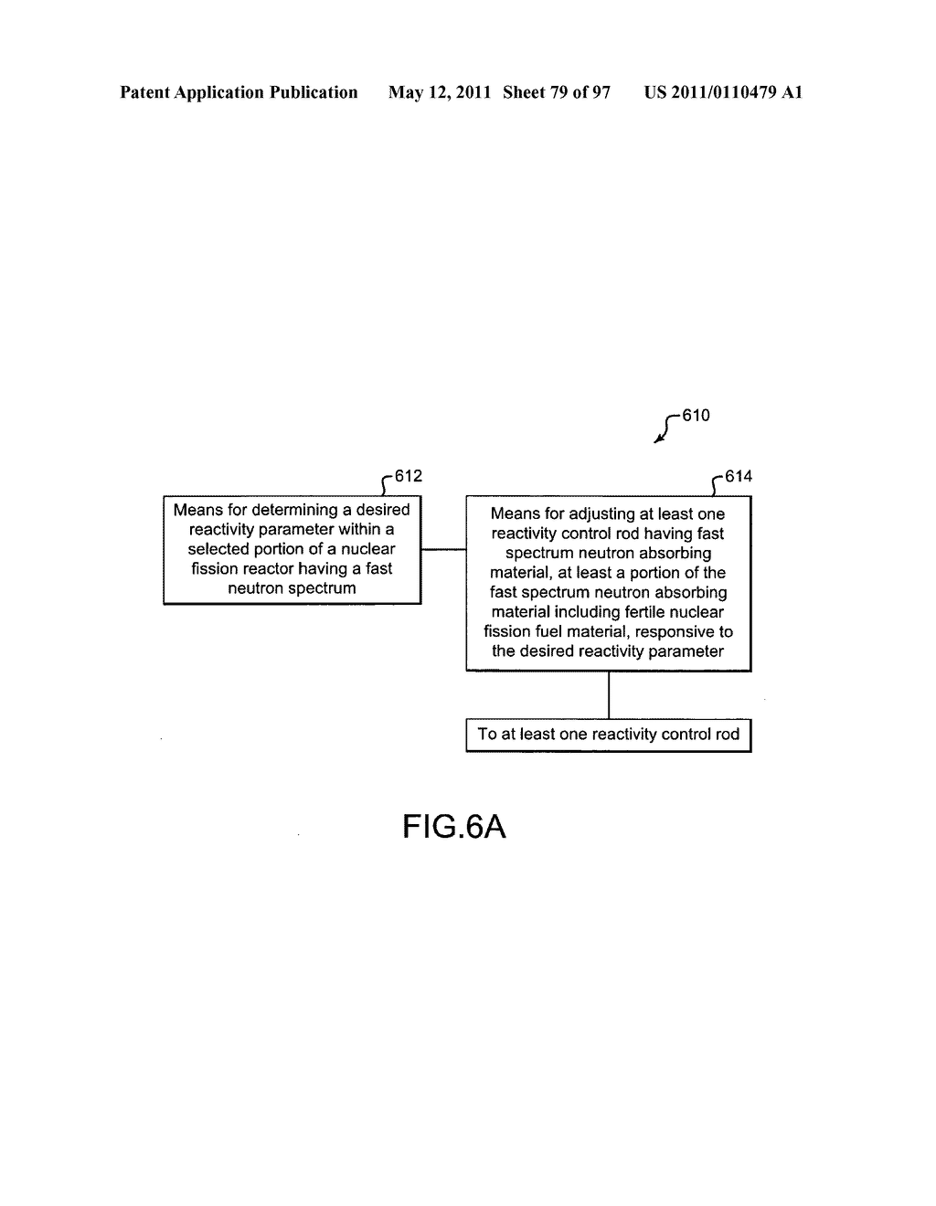 Systems and methods for controlling reactivity in a nuclear fission reactor - diagram, schematic, and image 80