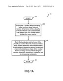 Methods and systems for migrating fuel assemblies in a nuclear fission reactor diagram and image