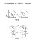 Methods and systems for migrating fuel assemblies in a nuclear fission reactor diagram and image