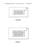 Methods and systems for migrating fuel assemblies in a nuclear fission reactor diagram and image