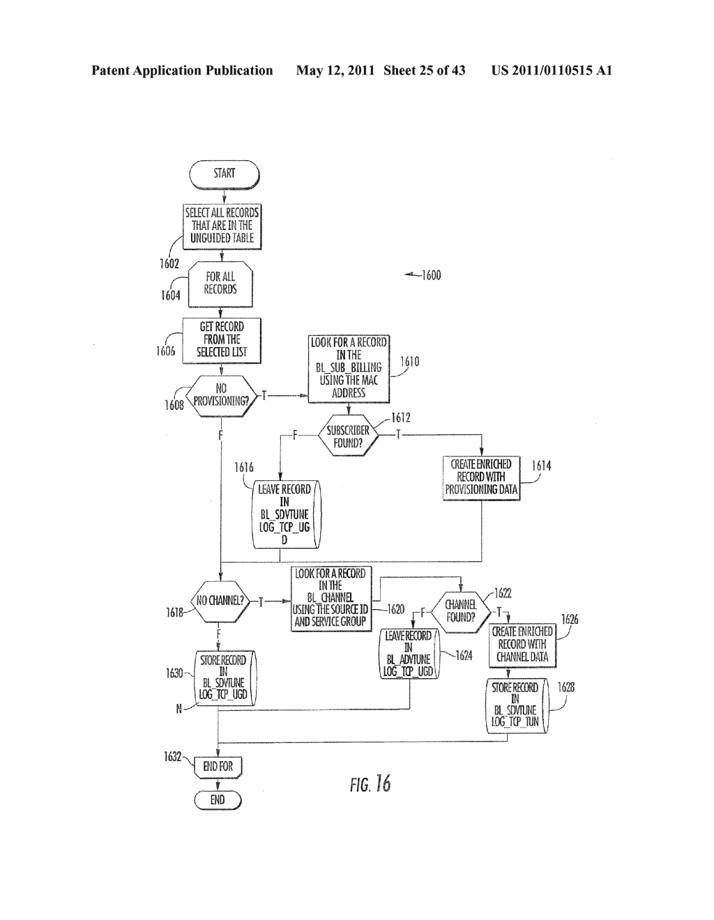 METHODS AND APPARATUS FOR AUDIENCE DATA COLLECTION AND ANALYSIS IN A CONTENT DELIVERY NETWORK - diagram, schematic, and image 26