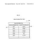 CONTENT PLAYBACK DEVICE diagram and image