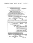 CONTENT PLAYBACK DEVICE diagram and image