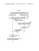 CONTENT PLAYBACK DEVICE diagram and image