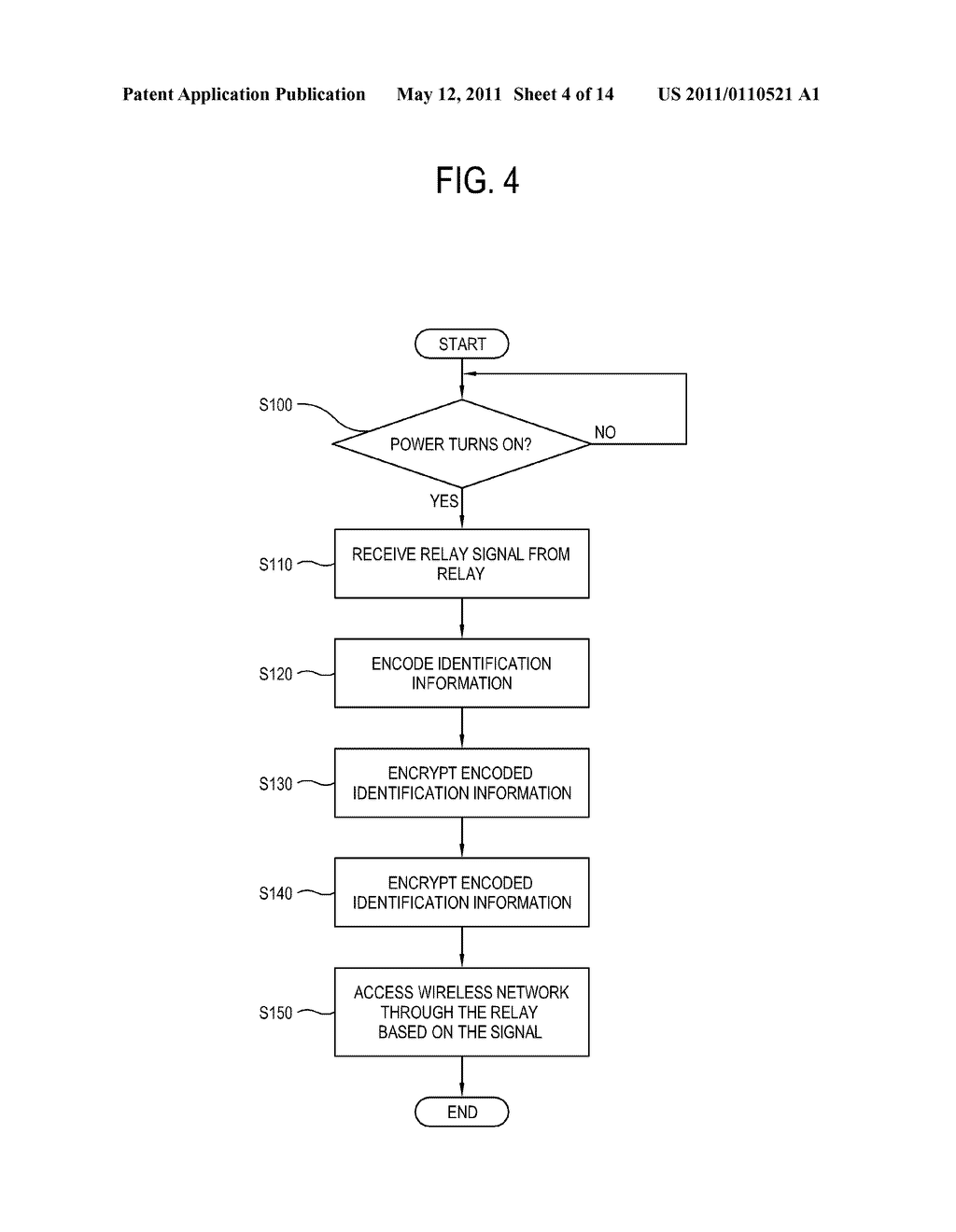 ELECTRONIC DEVICE AND NETWORK ACCESSING METHOD THEREOF - diagram, schematic, and image 05