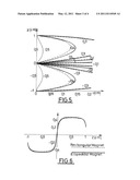 IRONLESS AND LEAKAGE FREE COIL TRANSDUCER MOTOR ASSEMBLY diagram and image