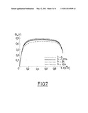 IRONLESS AND LEAKAGE FREE COIL TRANSDUCER MOTOR ASSEMBLY diagram and image