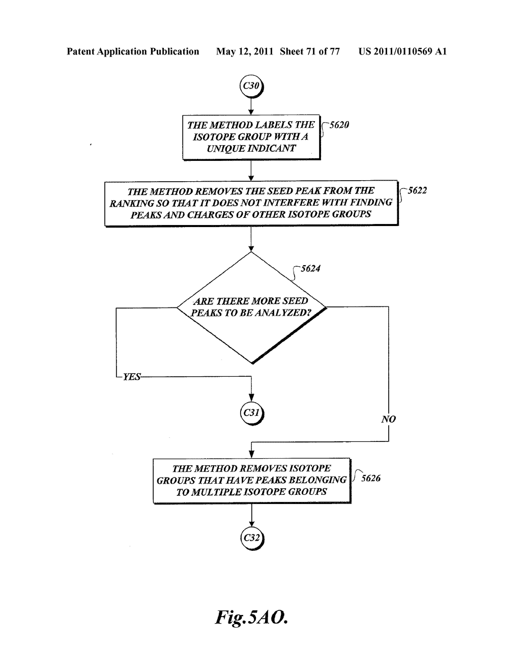 DISCOVER BIOLOGICAL FEATURES USING COMPOSITE IMAGES - diagram, schematic, and image 72