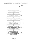 DENTAL CARIES DETECTOR diagram and image