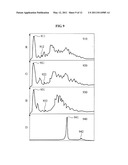 IMAGE PROCESSING APPARATUS, METHOD AND COMPUTER-READABLE MEDIUM diagram and image