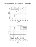 COLOUR IMAGE ENHANCEMENT diagram and image