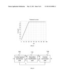 COLOUR IMAGE ENHANCEMENT diagram and image