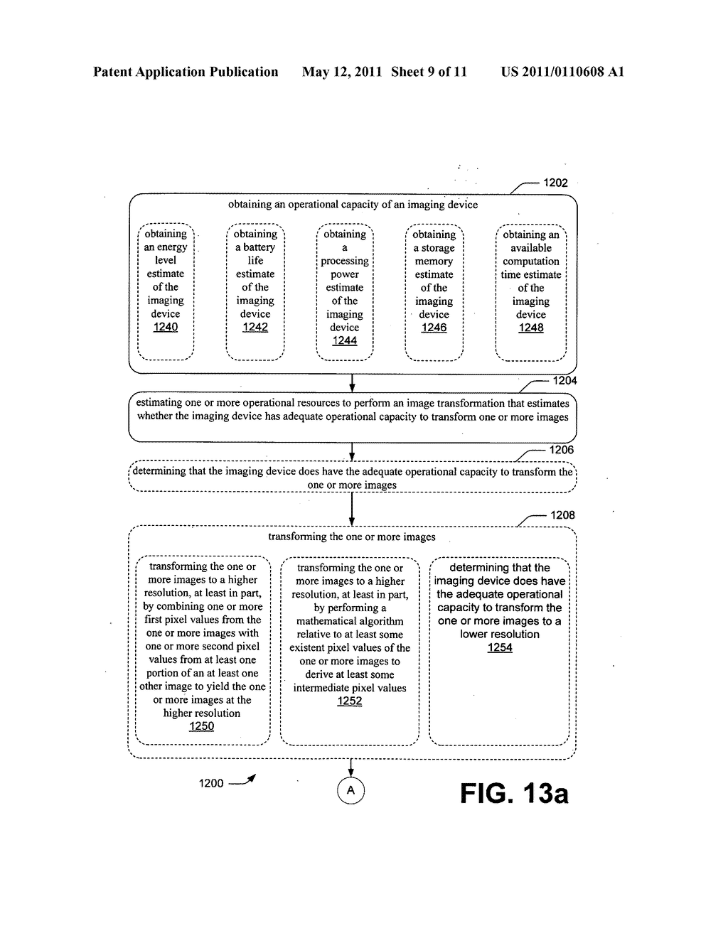 Image transformation estimator of an imaging device - diagram, schematic, and image 10