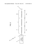 NOVEL SENSOR ARRAY CONFIGURATION FOR EXTENDING USEFUL SENSING LENGTH OF A SWEPT-WAVELENGTH INTERFEROMETRY BASED SYSTEM diagram and image