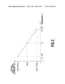 ARRAYE WAVEGUIDE DIFFRACTION GRATING diagram and image