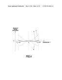 ARRAYE WAVEGUIDE DIFFRACTION GRATING diagram and image