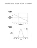 ARRAYE WAVEGUIDE DIFFRACTION GRATING diagram and image