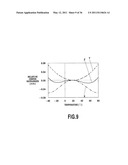 ARRAYE WAVEGUIDE DIFFRACTION GRATING diagram and image