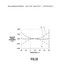 ARRAYE WAVEGUIDE DIFFRACTION GRATING diagram and image