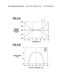 ARRAYE WAVEGUIDE DIFFRACTION GRATING diagram and image