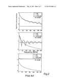 DYNAMIC DATA-RATE ADAPTIVE SIGNAL PROCESSING METHOD IN A WIRELESS INFRA-RED DATA TRANSFER SYSTEM diagram and image