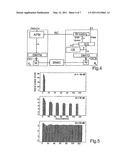 DYNAMIC DATA-RATE ADAPTIVE SIGNAL PROCESSING METHOD IN A WIRELESS INFRA-RED DATA TRANSFER SYSTEM diagram and image