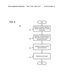 METHOD AND APPARATUS FOR INTEGRATING AUTOMATED SWITCHING IN A PASSIVE OPTICAL NETWORK diagram and image