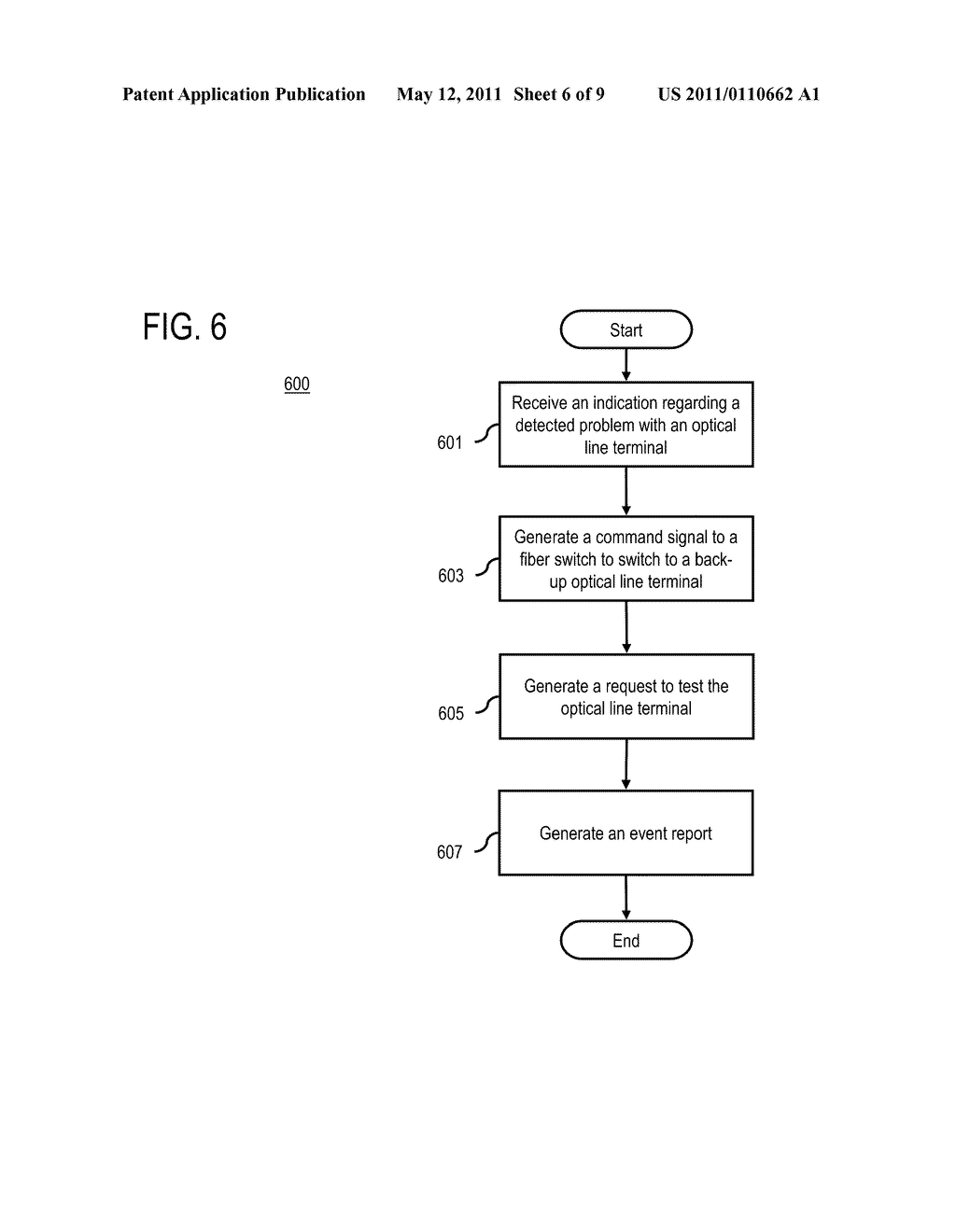 METHOD AND APPARATUS FOR INTEGRATING AUTOMATED SWITCHING IN A PASSIVE OPTICAL NETWORK - diagram, schematic, and image 07