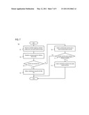 METHOD AND APPARATUS FOR INTEGRATING AUTOMATED SWITCHING IN A PASSIVE OPTICAL NETWORK diagram and image