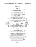 IMAGE FORMING APPARATUS diagram and image