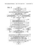 IMAGE FORMING APPARATUS diagram and image