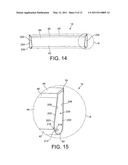 FAN diagram and image