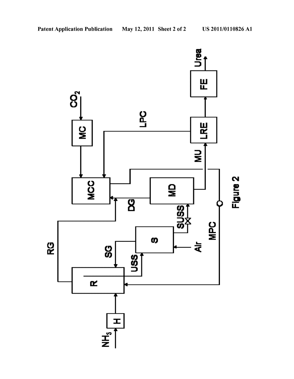 PROCESS FOR INCREASING THE CAPACITY OF AN EXISTING UREA PLANT - diagram, schematic, and image 03