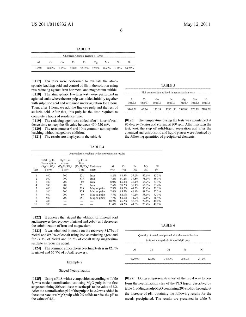 MAGNESIUM RECYCLING AND SULPHUR RECOVERY IN LEACHING OF LATERITIC NICKEL ORES - diagram, schematic, and image 10