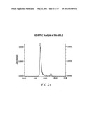 Multivalent Immunoglobulin-Based Bioactive Assemblies diagram and image