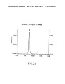 Multivalent Immunoglobulin-Based Bioactive Assemblies diagram and image