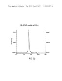 Multivalent Immunoglobulin-Based Bioactive Assemblies diagram and image