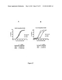 Multivalent Immunoglobulin-Based Bioactive Assemblies diagram and image