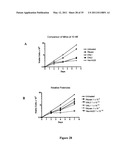 Multivalent Immunoglobulin-Based Bioactive Assemblies diagram and image