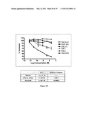 Multivalent Immunoglobulin-Based Bioactive Assemblies diagram and image