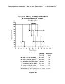 Multivalent Immunoglobulin-Based Bioactive Assemblies diagram and image