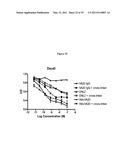 Multivalent Immunoglobulin-Based Bioactive Assemblies diagram and image