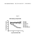 Multivalent Immunoglobulin-Based Bioactive Assemblies diagram and image