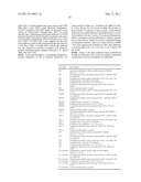 Multivalent Immunoglobulin-Based Bioactive Assemblies diagram and image