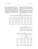 Multivalent Immunoglobulin-Based Bioactive Assemblies diagram and image