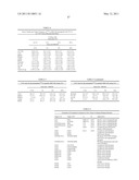 Multivalent Immunoglobulin-Based Bioactive Assemblies diagram and image