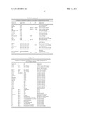 Multivalent Immunoglobulin-Based Bioactive Assemblies diagram and image