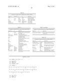 Multivalent Immunoglobulin-Based Bioactive Assemblies diagram and image